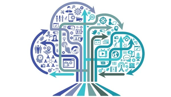 Forum on Technology Transfer, Innovation, Commercialization, and Entrepreneurship Resource Network for Africa